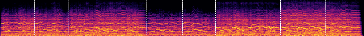 Mel Spectrogram