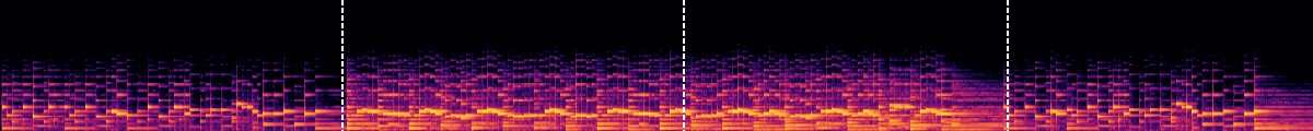 Spectrogram