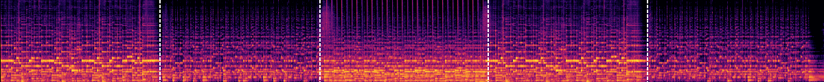 Spectrogram