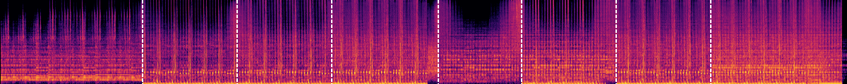 Spectrogram