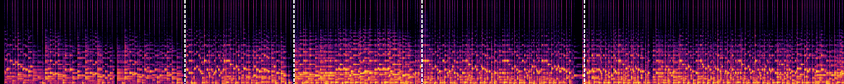 Spectrogram with segment control